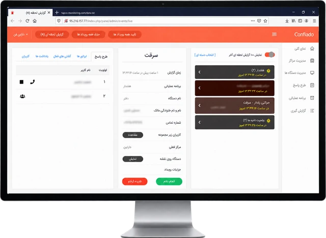 نرم‌افزار مانیتورینگ CWard